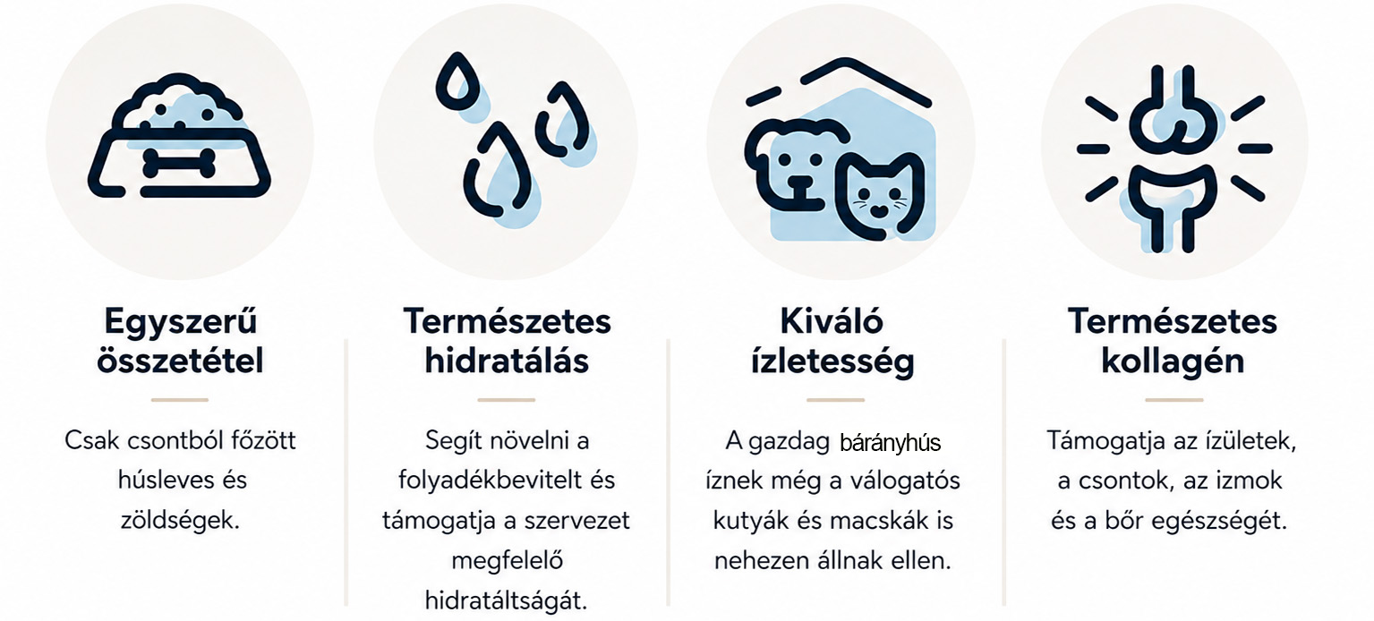 marp ikonok_bárány.jpg