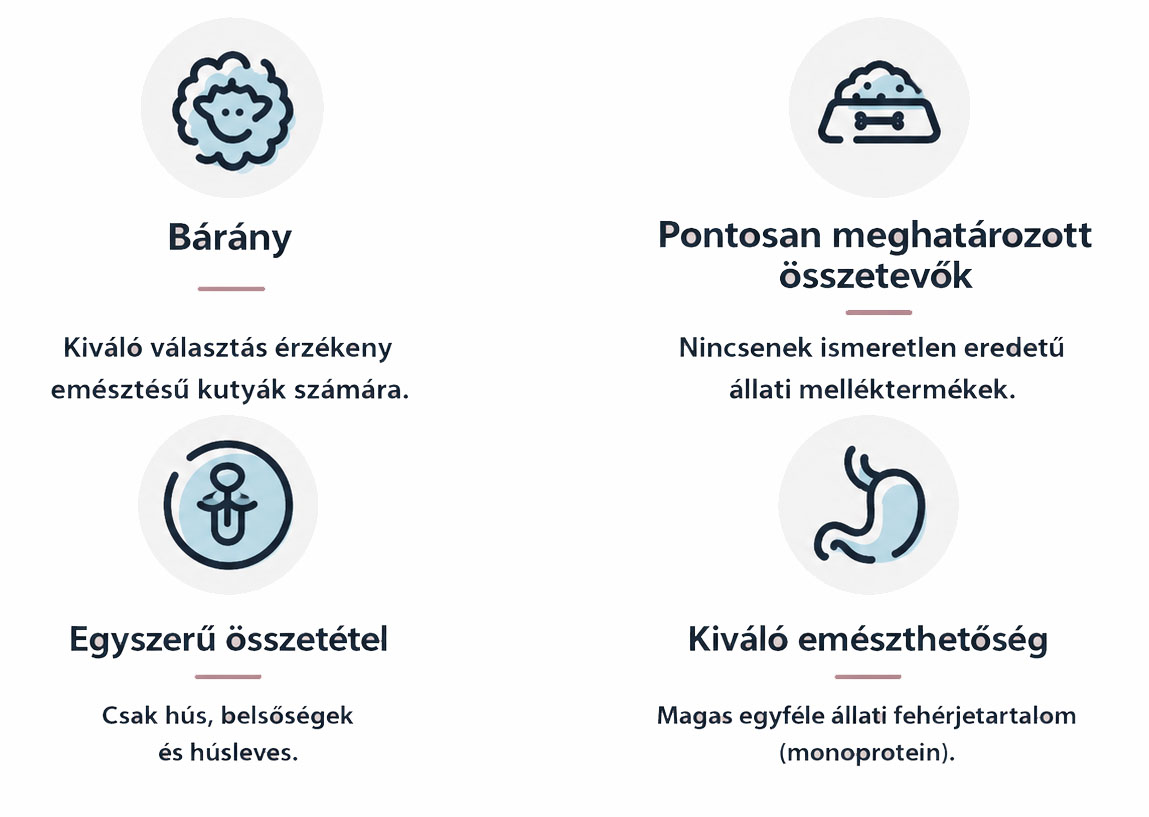 pur bárány ikonok.jpg