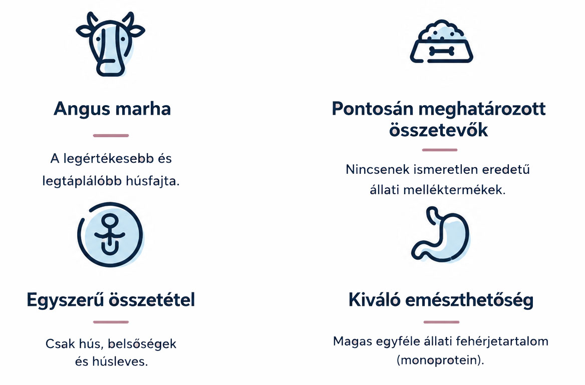 pur bárány ikonok.jpg