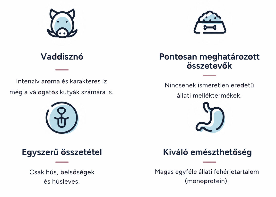 pur bárány ikonok.jpg